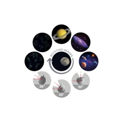 Kidystar, Rotating Image Projector - Galaxy/Space Theme