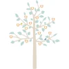 Mimi Lou Wall Sticker, Giant Family Tree - Baby Blue